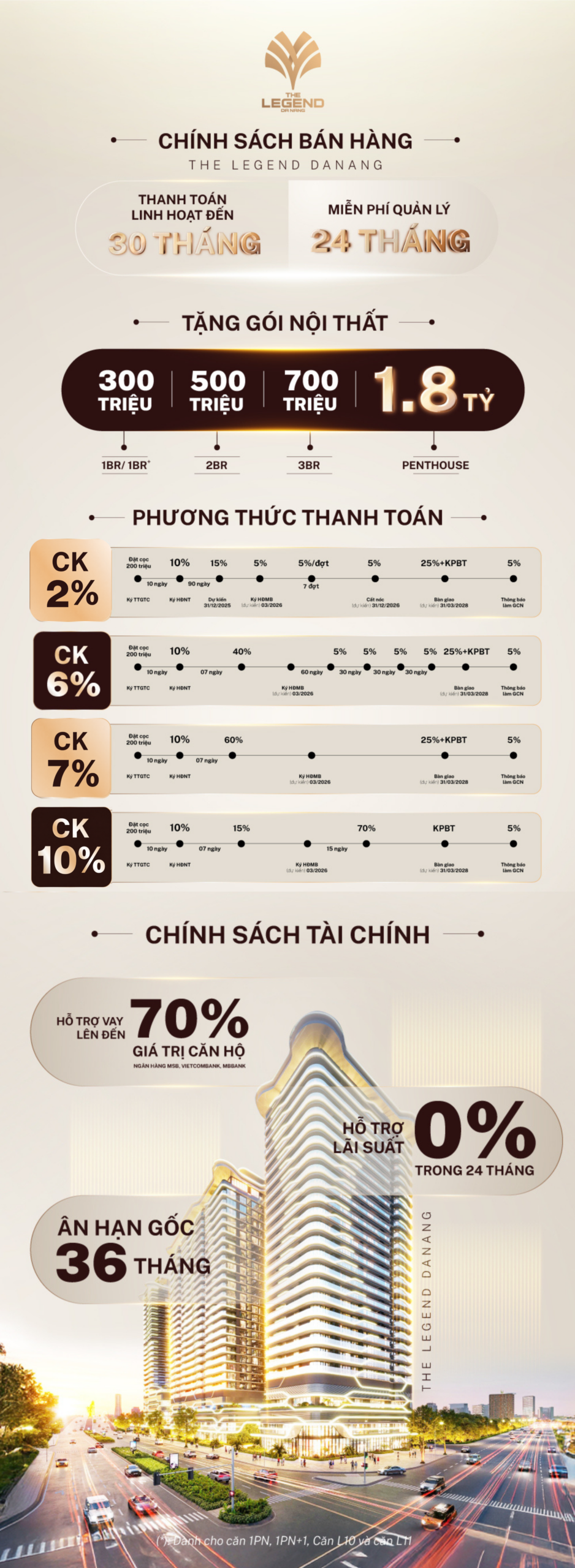 The Legend Đà Nẵng 39 CS1 scaled