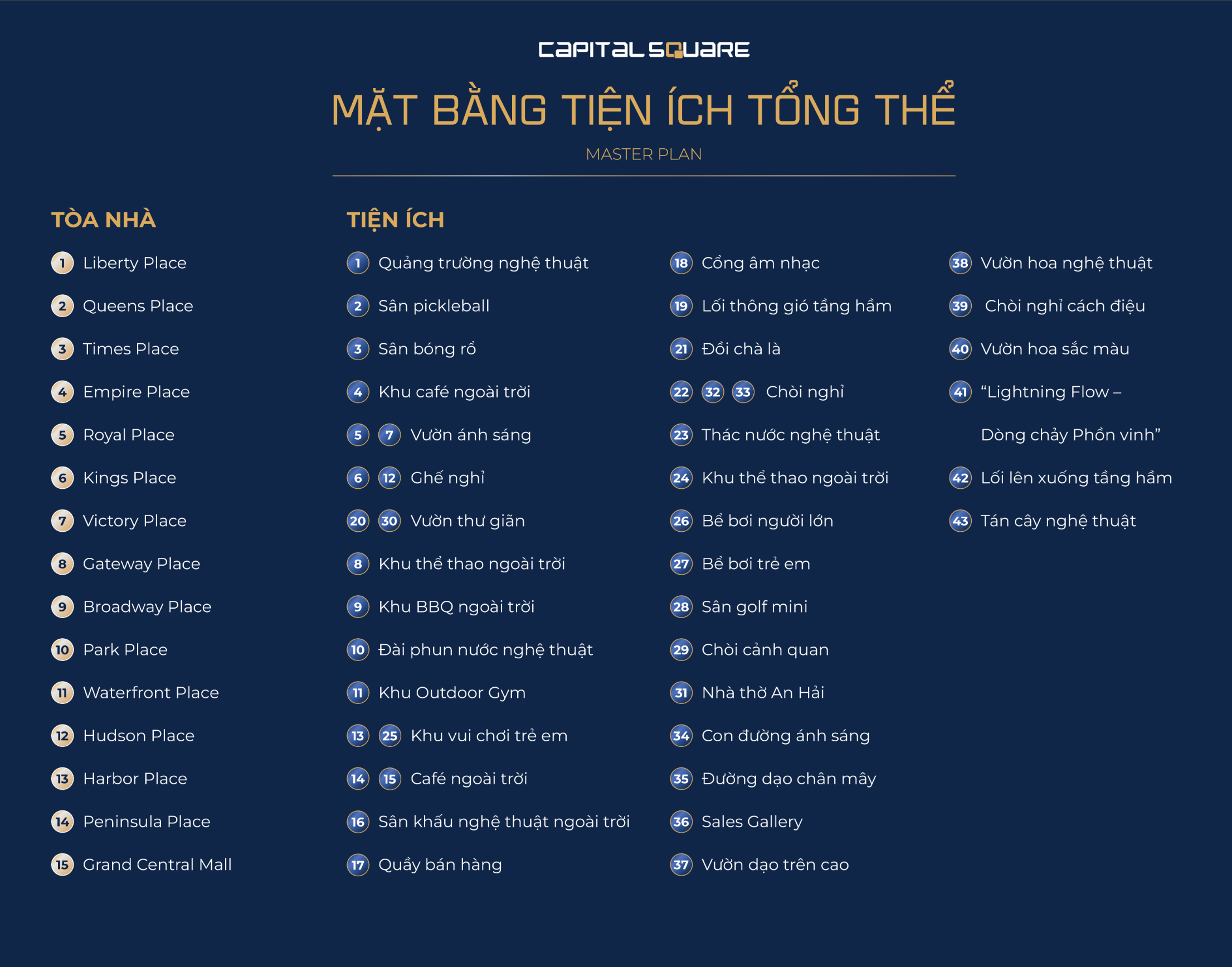 MAT BANG TIEN ICH 1